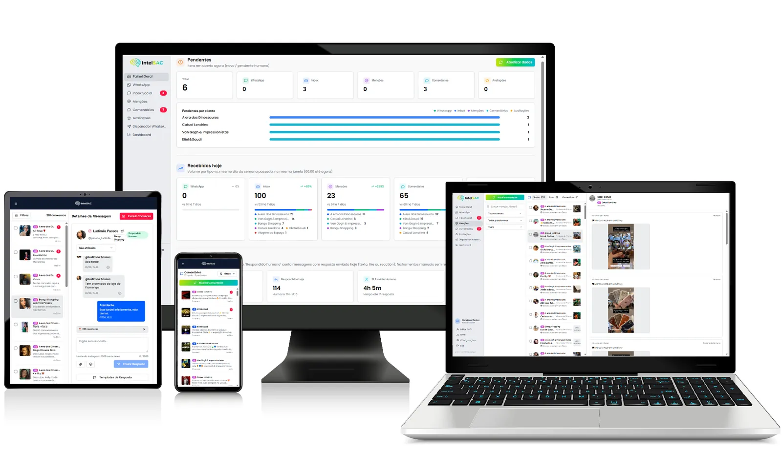 Plataforma IntelSAC em desktop, laptop, tablet e celular