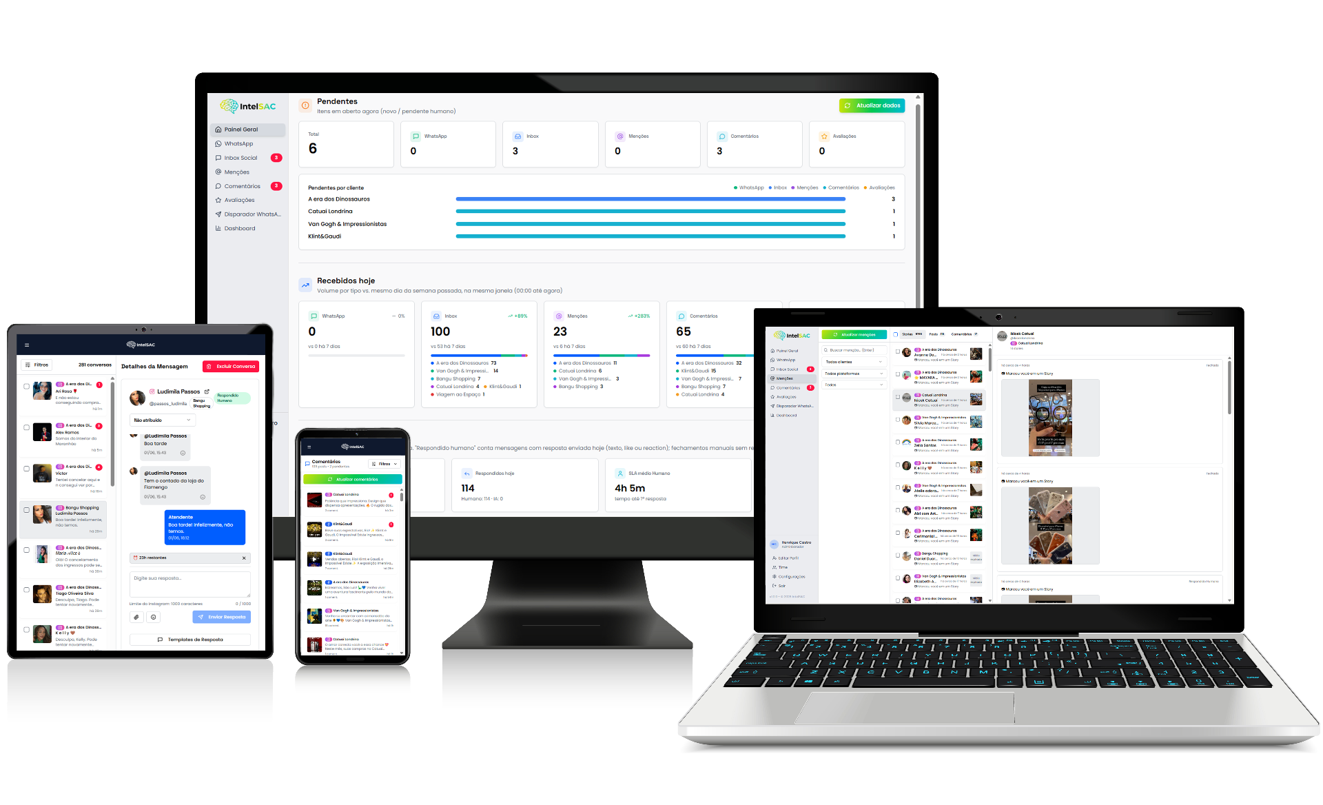 Plataforma IntelSAC em desktop, laptop, tablet e celular